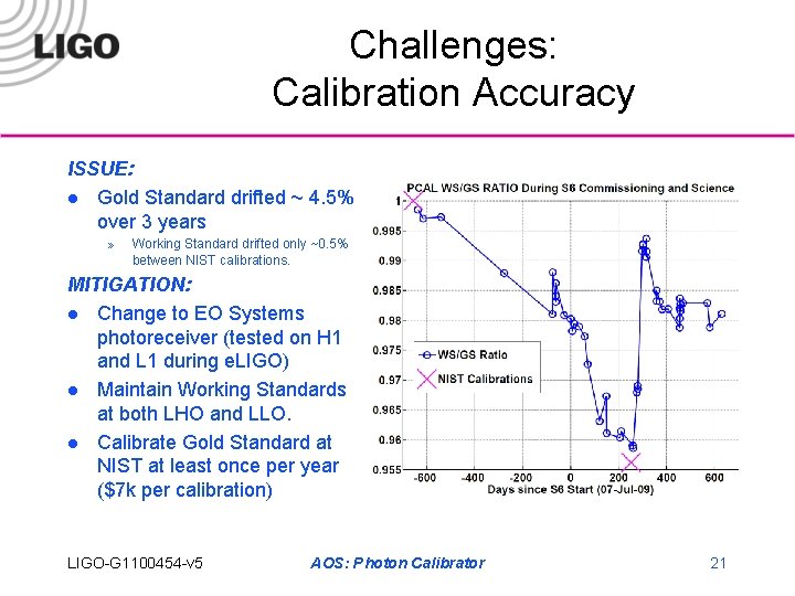 Challenges: Calibration Accuracy ISSUE: l Gold Standard drifted ~ 4. 5% over 3 years