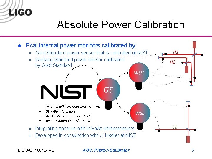 Absolute Power Calibration l Pcal internal power monitors calibrated by: » Gold Standard power