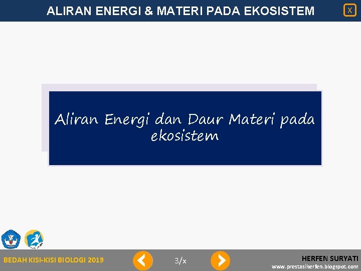 ALIRAN ENERGI & MATERI PADA EKOSISTEM X Aliran Energi dan Daur Materi pada ekosistem