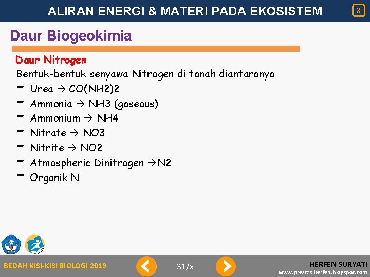 ALIRAN ENERGI & MATERI PADA EKOSISTEM X Daur Biogeokimia Daur Nitrogen Bentuk-bentuk senyawa Nitrogen