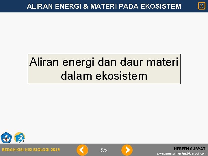 ALIRAN ENERGI & MATERI PADA EKOSISTEM X Aliran energi dan daur materi dalam ekosistem