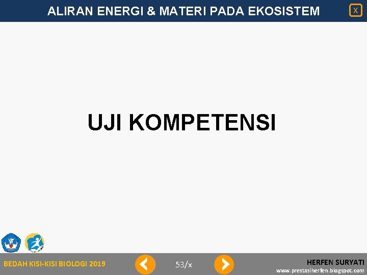 ALIRAN ENERGI & MATERI PADA EKOSISTEM X UJI KOMPETENSI BEDAH KISI-KISI BIOLOGI 2019 53/x