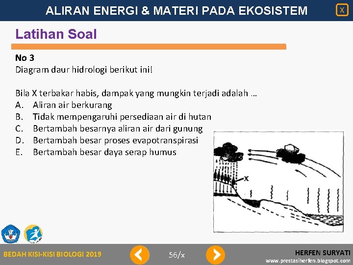 ALIRAN ENERGI & MATERI PADA EKOSISTEM X Latihan Soal No 3 Diagram daur hidrologi