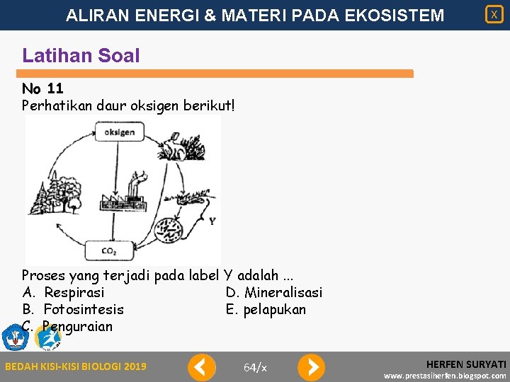 ALIRAN ENERGI & MATERI PADA EKOSISTEM X Latihan Soal No 11 Perhatikan daur oksigen