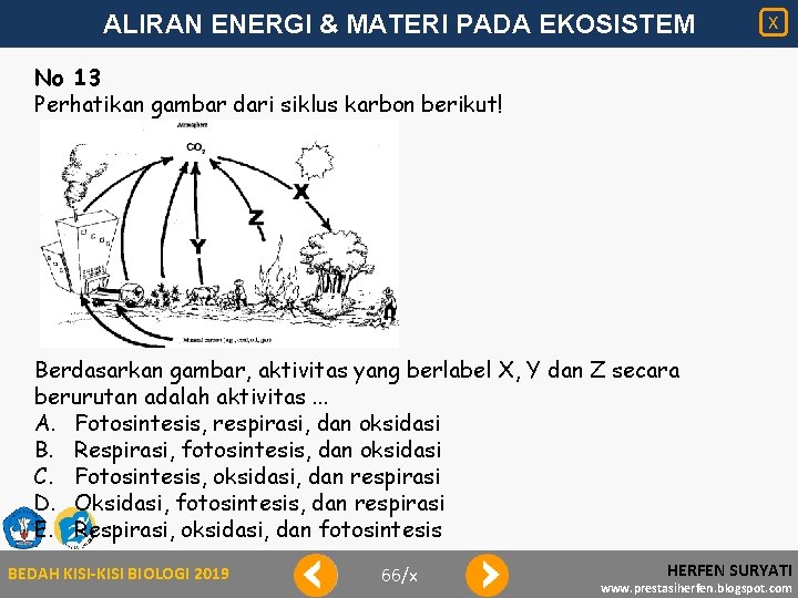 ALIRAN ENERGI & MATERI PADA EKOSISTEM X No 13 Perhatikan gambar dari siklus karbon