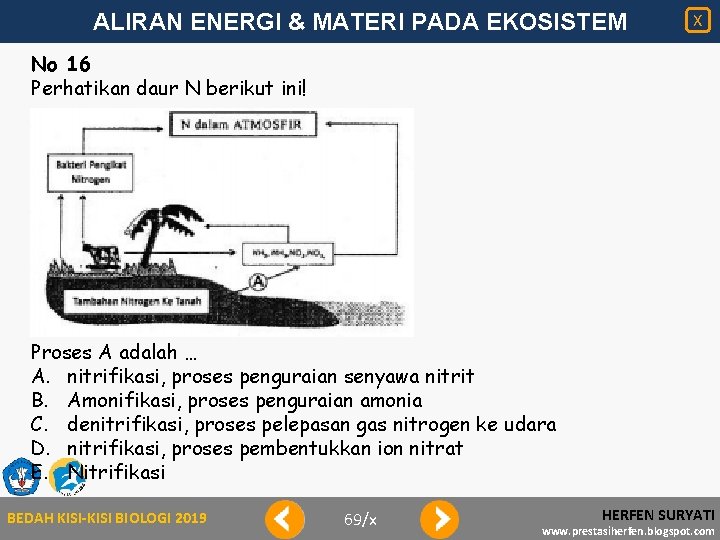 ALIRAN ENERGI & MATERI PADA EKOSISTEM X No 16 Perhatikan daur N berikut ini!