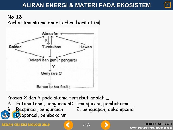 ALIRAN ENERGI & MATERI PADA EKOSISTEM X No 18 Perhatikan skema daur karbon berikut