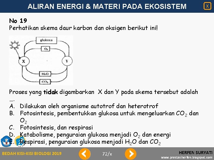 ALIRAN ENERGI & MATERI PADA EKOSISTEM X No 19 Perhatikan skema daur karbon dan