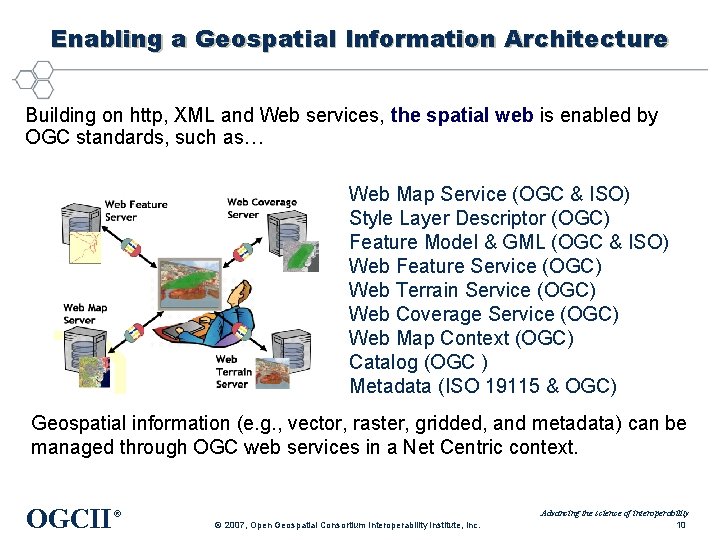 Enabling a Geospatial Information Architecture Building on http, XML and Web services, the spatial