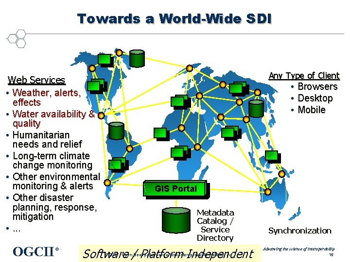 Towards a World-Wide SDI Web Services • Weather, alerts, effects • Water availability &
