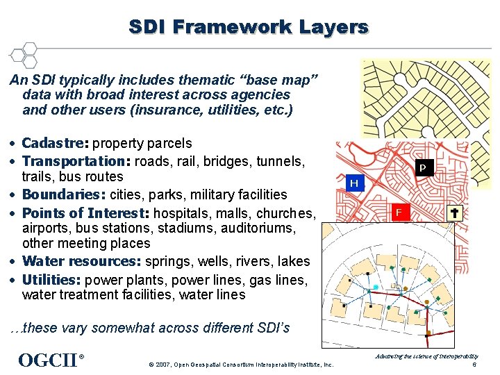 SDI Framework Layers An SDI typically includes thematic “base map” data with broad interest