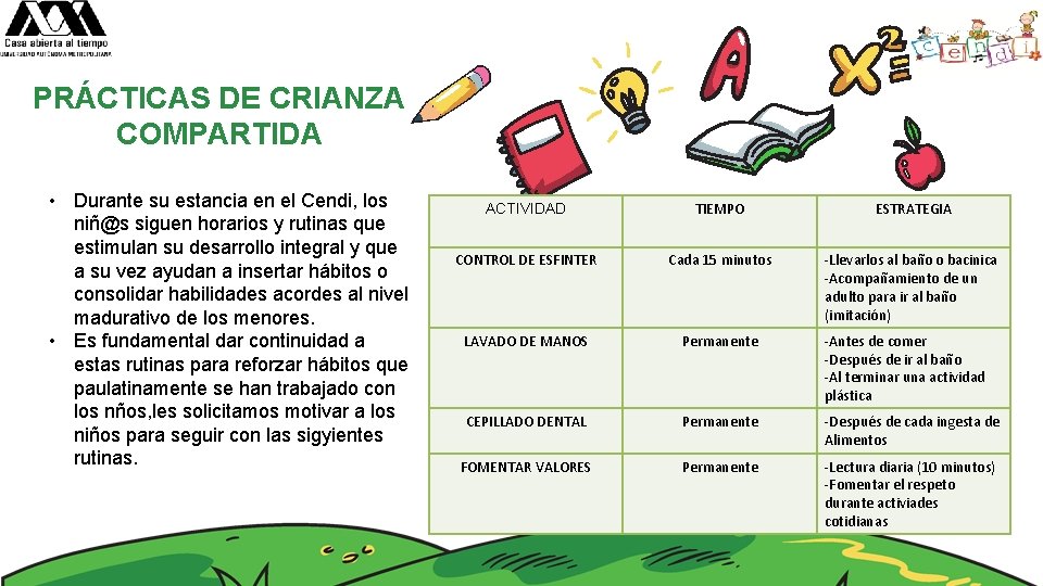 PRÁCTICAS DE CRIANZA COMPARTIDA • Durante su estancia en el Cendi, los niñ@s siguen