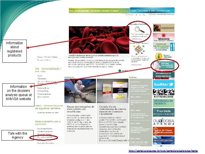 Information about registered products Information on the dossiers analysis queue at ANVISA website Talk