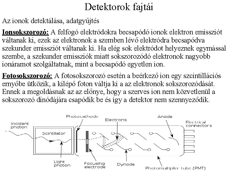 Detektorok fajtái Az ionok detektálása, adatgyűjtés Ionsokszorozó: A felfogó elektródokra becsapódó ionok elektron emissziót