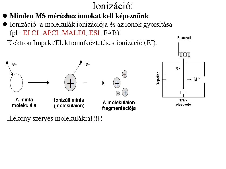 Ionizáció: Minden MS méréshez ionokat kell képeznünk Ionizáció: a molekulák ionizációja és az ionok