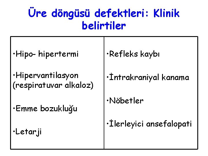 Üre döngüsü defektleri: Klinik belirtiler • Hipo- hipertermi • Refleks kaybı • Hipervantilasyon (respiratuvar