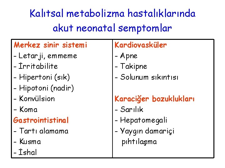 Kalıtsal metabolizma hastalıklarında akut neonatal semptomlar Merkez sinir sistemi - Letarji, emmeme - İrritabilite