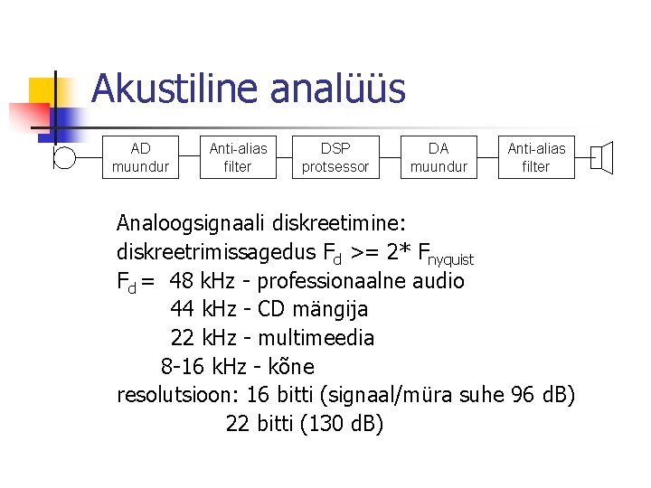 Akustiline analüüs AD muundur Anti-alias filter DSP protsessor DA muundur Anti-alias filter Analoogsignaali diskreetimine: