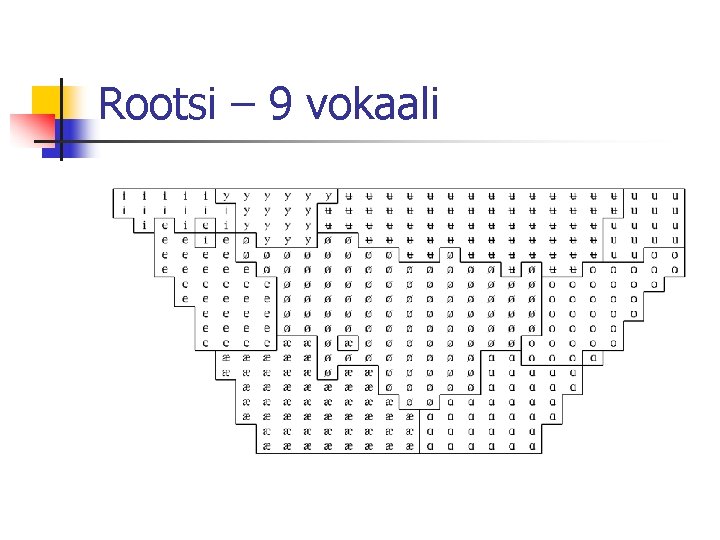 Rootsi – 9 vokaali 