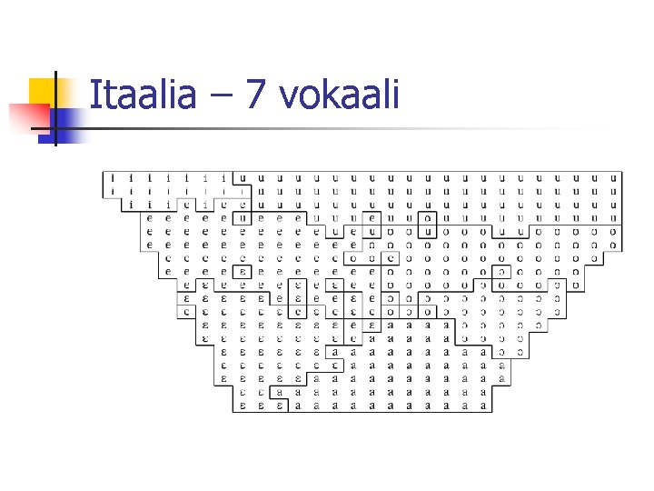 Itaalia – 7 vokaali 