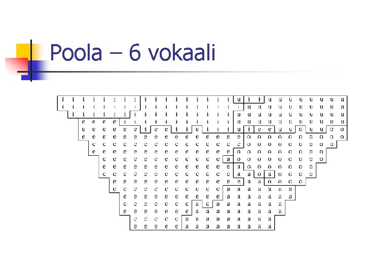 Poola – 6 vokaali 