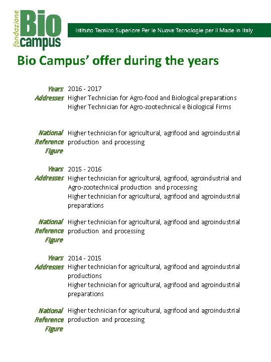 Bio Campus’ offer during the years Years 2016 - 2017 Addresses Higher Technician for