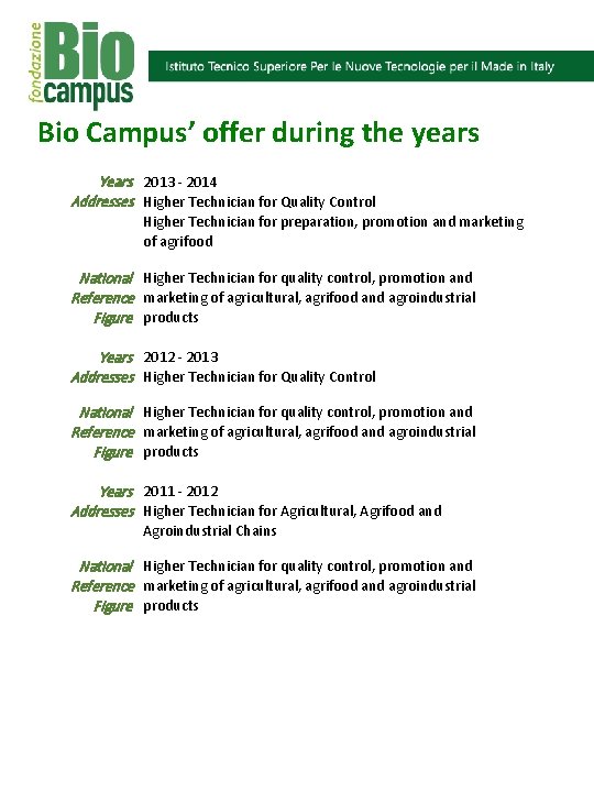 Bio Campus’ offer during the years Years 2013 - 2014 Addresses Higher Technician for