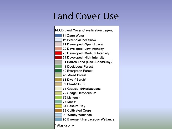 Land Cover Use 