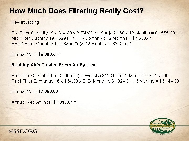 How Much Does Filtering Really Cost? Re-circulating Pre Filter Quantity 19 x $64. 80