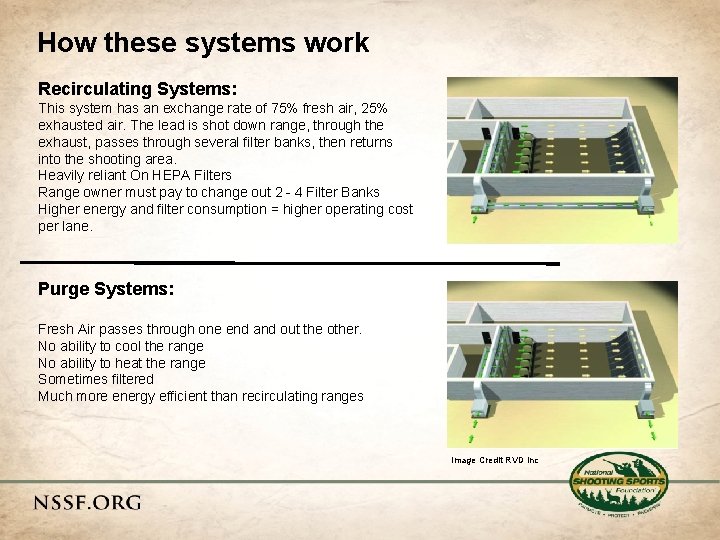 How these systems work Recirculating Systems: This system has an exchange rate of 75%