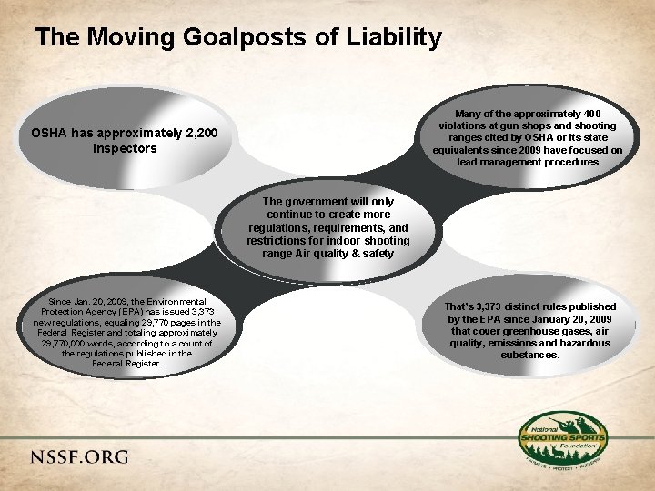 The Moving Goalposts of Liability Many of the approximately 400 violations at gun shops