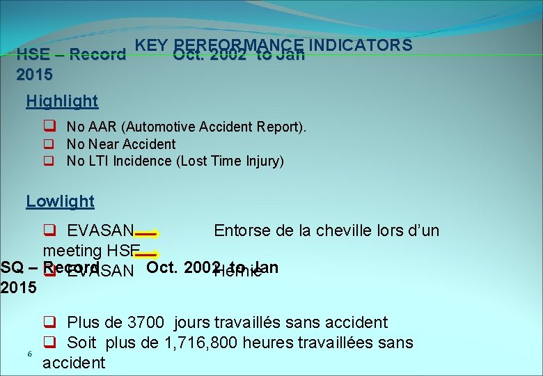 HSE – Record 2015 KEY PERFORMANCE INDICATORS Oct. 2002 to Jan Highlight q No