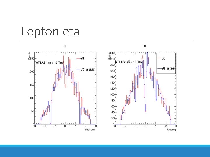 Lepton eta 