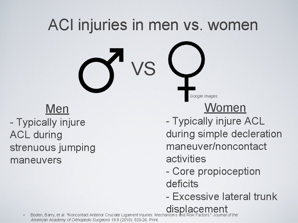 ACl injuries in men vs. women VS Google Images Men - Typically injure ACL
