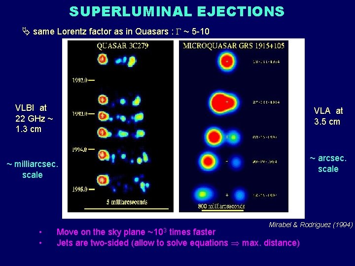 SUPERLUMINAL EJECTIONS same Lorentz factor as in Quasars : ~ 5 -10 VLBI at