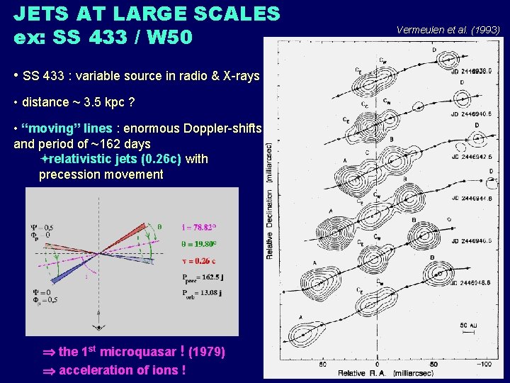 JETS AT LARGE SCALES ex: SS 433 / W 50 • SS 433 :