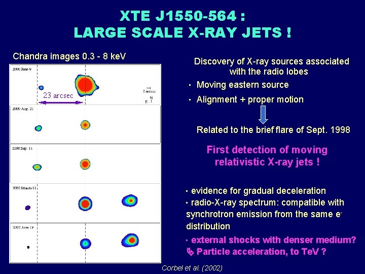 XTE J 1550 -564 : LARGE SCALE X-RAY JETS ! Chandra images 0. 3