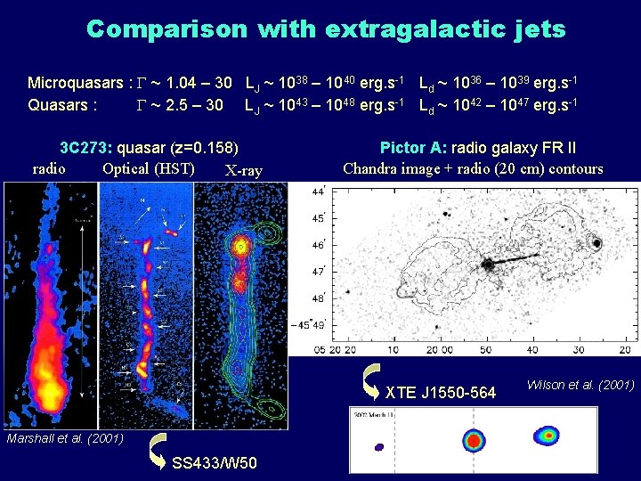 Comparison with extragalactic jets Microquasars : ~ 1. 04 – 30 LJ ~ 1038