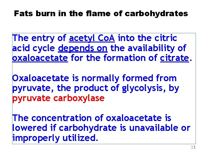 Fats burn in the flame of carbohydrates The entry of acetyl Co. A into