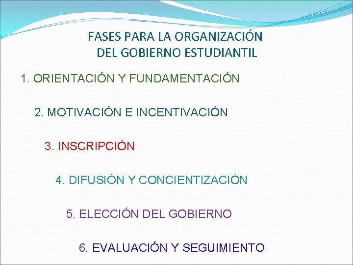 FASES PARA LA ORGANIZACIÓN DEL GOBIERNO ESTUDIANTIL 1. ORIENTACIÓN Y FUNDAMENTACIÓN 2. MOTIVACIÓN E