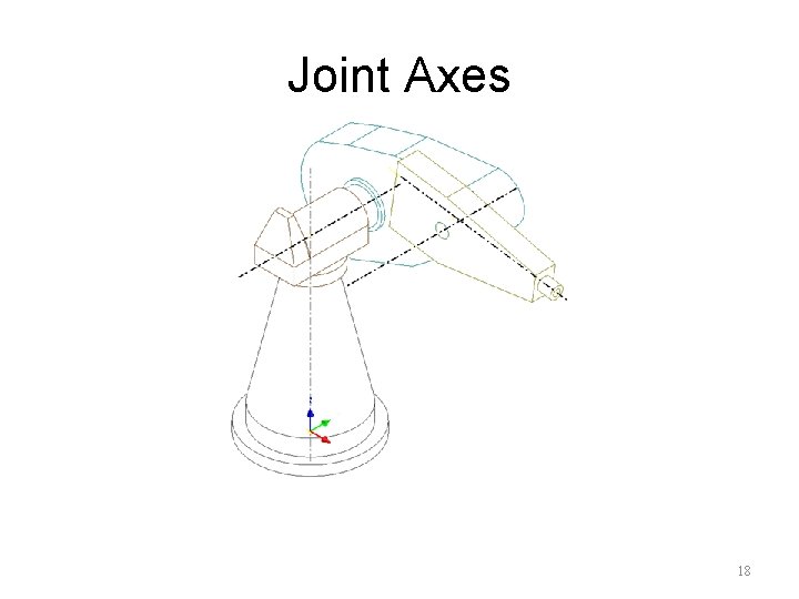 Joint Axes 18 
