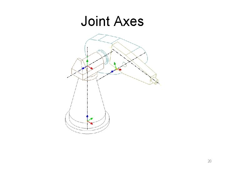 Joint Axes 20 