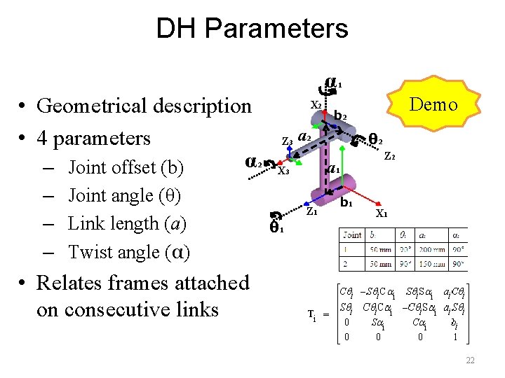DH Parameters • Geometrical description • 4 parameters α – Joint offset (b) –