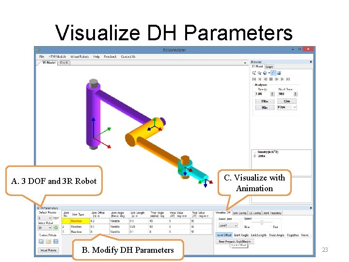 Visualize DH Parameters A. 3 DOF and 3 R Robot B. Modify DH Parameters