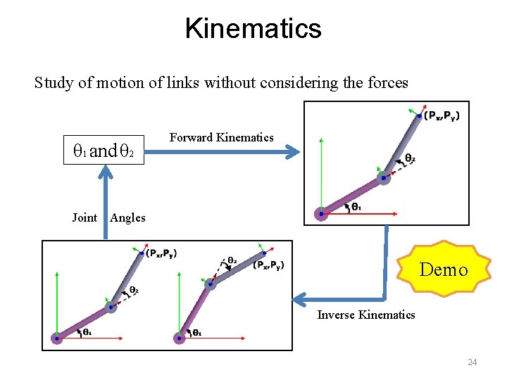 Kinematics Study of motion of links without considering the forces θ 1 and θ