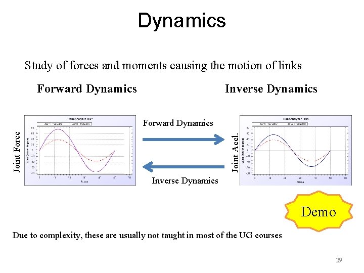 Dynamics Study of forces and moments causing the motion of links Forward Dynamics Inverse