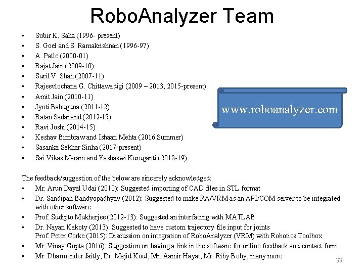 Robo. Analyzer Team • • • • Subir K. Saha (1996 - present) S.
