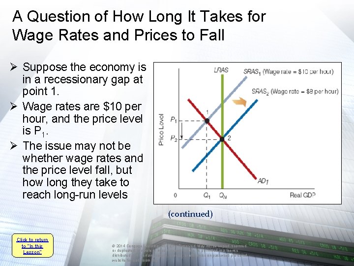 A Question of How Long It Takes for Wage Rates and Prices to Fall