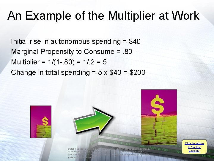 An Example of the Multiplier at Work Initial rise in autonomous spending = $40