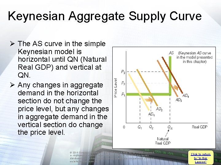 Keynesian Aggregate Supply Curve Ø The AS curve in the simple Keynesian model is